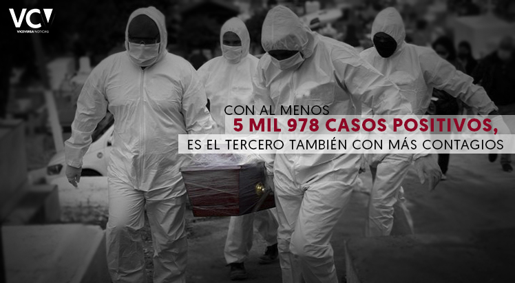 Sigue Toluca en segundo sitio por muertes de coronavirus en Edoméx